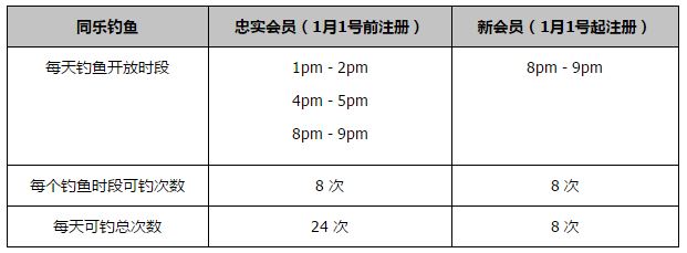 阿森纳1-1埃因霍温【比赛焦点瞬间】第6分钟，巴卡约科横传中路，佩皮跟进推射被拉姆斯代尔挡出，范安霍尔特跟进补射被萨利巴封堵出底线！